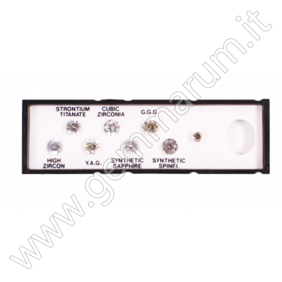 Simulant Set Presidium